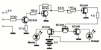 Um detector de mentiras simples